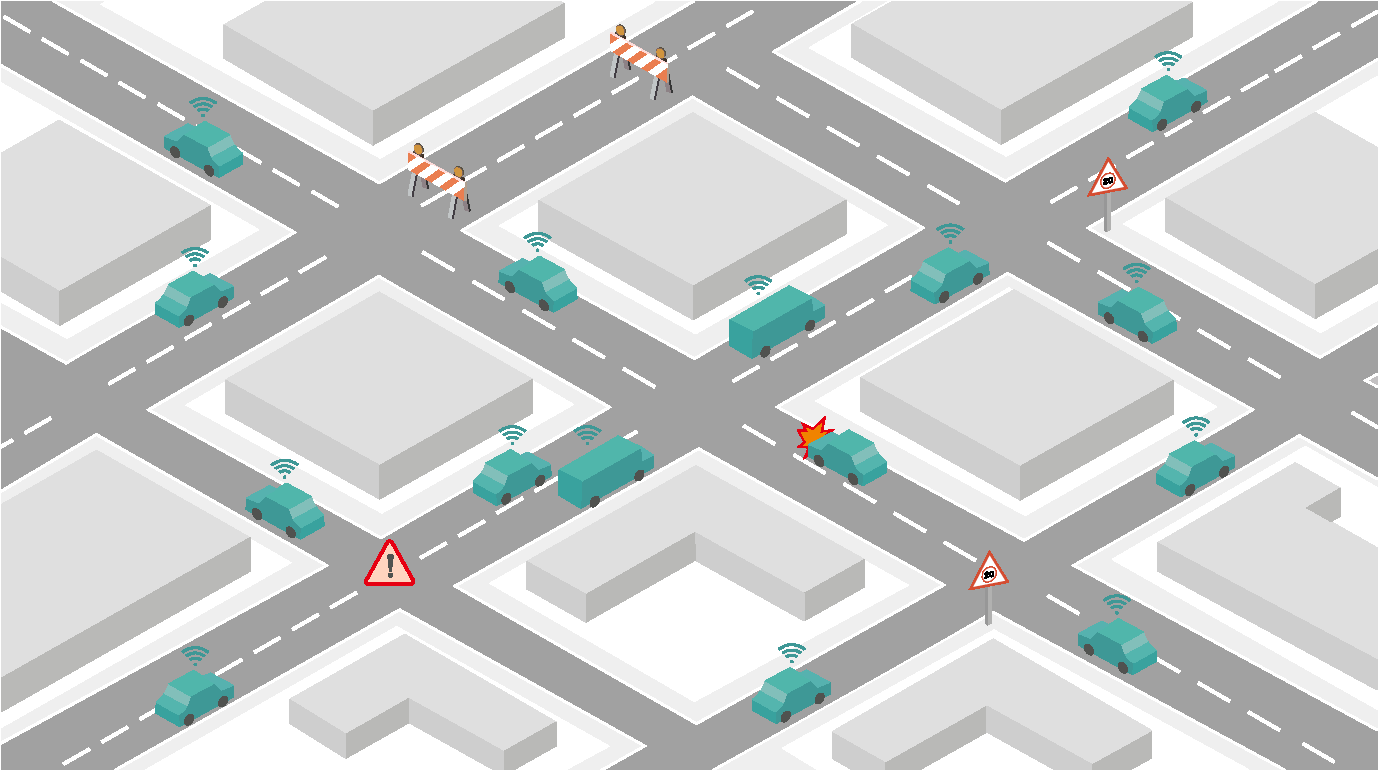 markov-game-routing-coordination.png